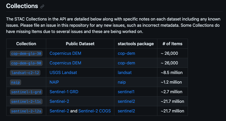 Screenshot from Earth Search API Repo showing collections and basic summary data
